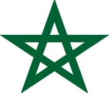 الشعار